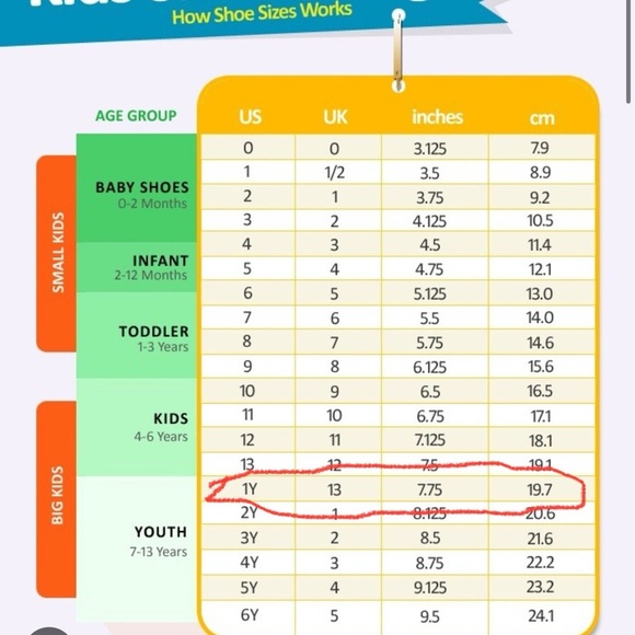 New Puma rainbow slides youth size 1 sandals white sole unisex shoe - Picture 11 of 11